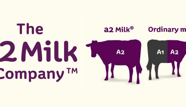 The Funny Truth Behind A2 Milk, for the Marina Beach Protesters