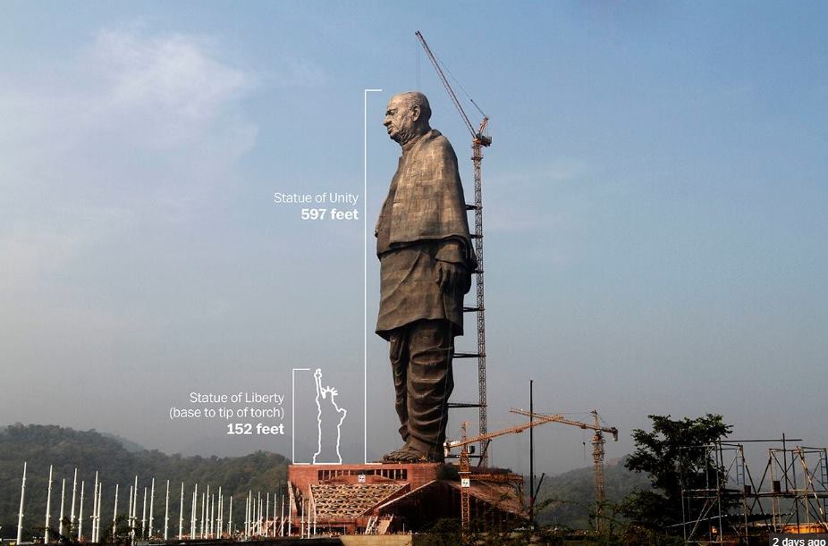 600 Foot Tall Statue of Sardar Patel on the Banks of the Holy Narmada River